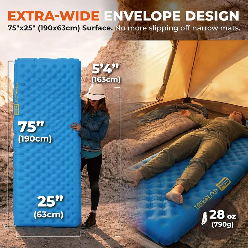 TREKOLOGY R5 Insulated Sleeping Pad - SGS-Certified 5.5 Winter Camping Mat(CA)